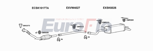 Výfukový systém Main EuroFlo Premium
